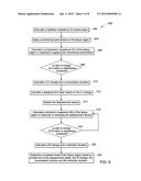 SYSTEM AND METHOD FOR DETERMINING A HYDRATION LEVEL OF A TISSUE REGION diagram and image