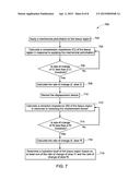 SYSTEM AND METHOD FOR DETERMINING A HYDRATION LEVEL OF A TISSUE REGION diagram and image