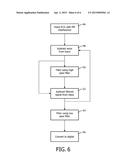 REDUCTION OF MRI INTERFERENCE FROM THE ELECTROCARDIOGRAM USING LEAD     INFORMATION diagram and image