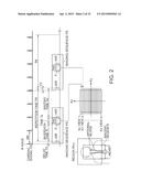 MAGNETIC RESONANCE SYSTEM AND PROGRAM diagram and image