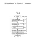 MAGNETIC RESONANCE SYSTEM AND PROGRAM diagram and image