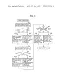 MAGNETIC RESONANCE SYSTEM AND PROGRAM diagram and image