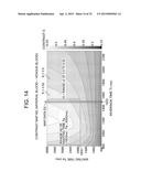 MAGNETIC RESONANCE SYSTEM AND PROGRAM diagram and image