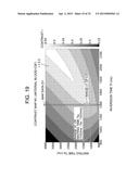 MAGNETIC RESONANCE SYSTEM AND PROGRAM diagram and image