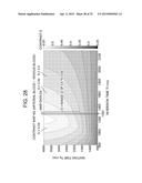 MAGNETIC RESONANCE SYSTEM AND PROGRAM diagram and image