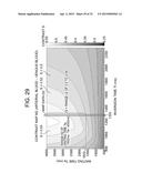 MAGNETIC RESONANCE SYSTEM AND PROGRAM diagram and image