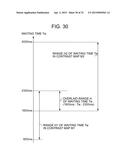 MAGNETIC RESONANCE SYSTEM AND PROGRAM diagram and image