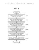 METHOD OF CONTROLLING ROUTE OF ANGIOCATHETER USING OPTICAL COHERENCE     TOMOGRAPHY AND ANGIOGRAPHY APPARATUS FOR PERFORMING THE SAME diagram and image