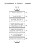 METHOD OF CONTROLLING ROUTE OF ANGIOCATHETER USING OPTICAL COHERENCE     TOMOGRAPHY AND ANGIOGRAPHY APPARATUS FOR PERFORMING THE SAME diagram and image