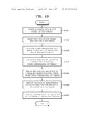 METHOD OF CONTROLLING ROUTE OF ANGIOCATHETER USING OPTICAL COHERENCE     TOMOGRAPHY AND ANGIOGRAPHY APPARATUS FOR PERFORMING THE SAME diagram and image