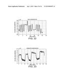 BREATHING PATTERN IDENTIFICATION FOR RESPIRATORY FUNCTION ASSESSMENT diagram and image