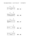 MEDICAMENT DELIVERY SYSTEMS diagram and image