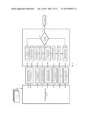 MOLDLESS THREE-DIMENSIONAL PRINTING APPARATUS AND METHOD diagram and image