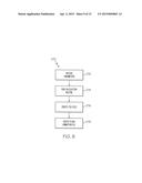 HYBRID WINDER MACHINE SYSTEM CONFIGURED TO EMULATE PRODUCTION OF A WOUND     PRODUCT diagram and image