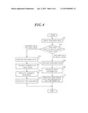 APPARATUS FOR INPUTTING TEACHING DATA AND APPARATUS AND METHOD FOR     GENERATING TEACHING COMMAND FOR ROBOT diagram and image