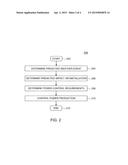 METHOD AND APPARATUS FOR CONTROLLING POWER BASED ON PREDICTED WEATHER     EVENTS diagram and image