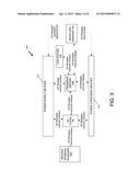 MANAGING DEVICES IN MICRO-GRIDS diagram and image