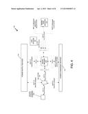 MANAGING DEVICES IN MICRO-GRIDS diagram and image