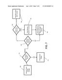 MANAGING DEVICES IN MICRO-GRIDS diagram and image