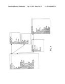 ELECTRIC POWER SYSTEM CONTROL WITH MEASUREMENT OF ENERGY DEMAND AND ENERGY     EFFICIENCY USING T-DISTRIBUTIONS diagram and image