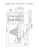 ELECTRIC POWER SYSTEM CONTROL WITH MEASUREMENT OF ENERGY DEMAND AND ENERGY     EFFICIENCY USING T-DISTRIBUTIONS diagram and image