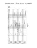 ELECTRIC POWER SYSTEM CONTROL WITH MEASUREMENT OF ENERGY DEMAND AND ENERGY     EFFICIENCY USING T-DISTRIBUTIONS diagram and image