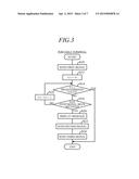 VEHICLE CONTROL APPARATUS diagram and image