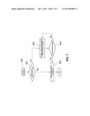 METHOD FOR CONTROLLING REGENERATIVE BRAKING OF VEHICLE diagram and image