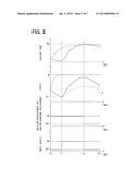 CONTROLLER FOR HYBRID VEHICLE diagram and image