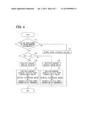 CONTROLLER FOR HYBRID VEHICLE diagram and image