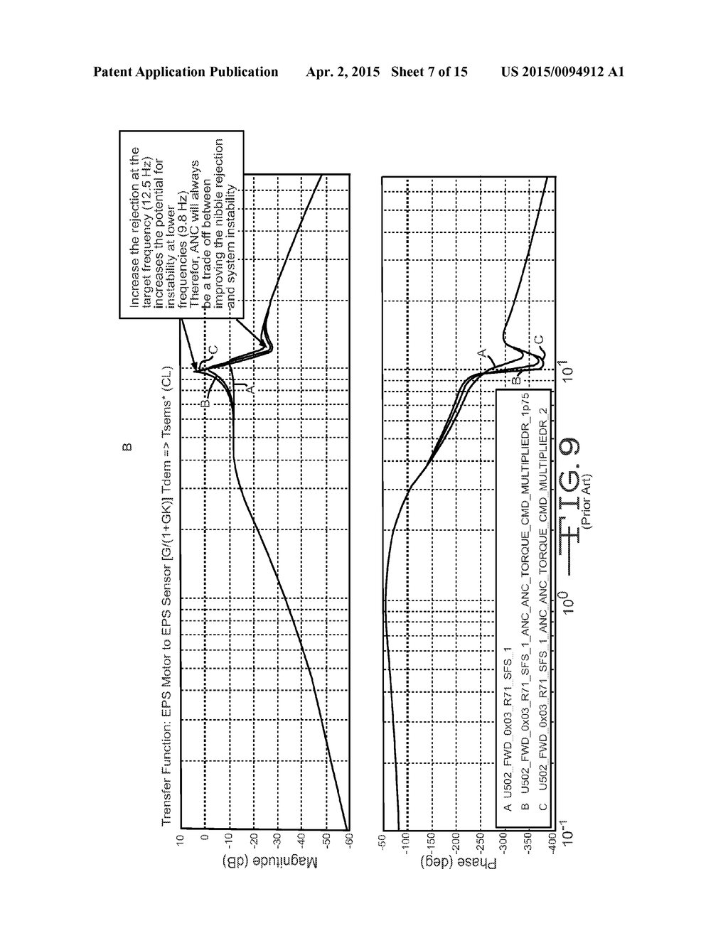 System and Method for Wheel Disturbance Order Detection and Correction - diagram, schematic, and image 08