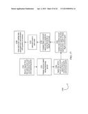 SYSTEMS, METHODS AND APPARATUS FOR MULTI-ROW AGRICULTURAL IMPLEMENT     CONTROL AND MONITORING diagram and image