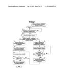 PARKING LOCK DEVICE FOR VEHICLE diagram and image