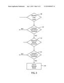 Exiting Vehicle Transport Mode Using Fuel Level diagram and image