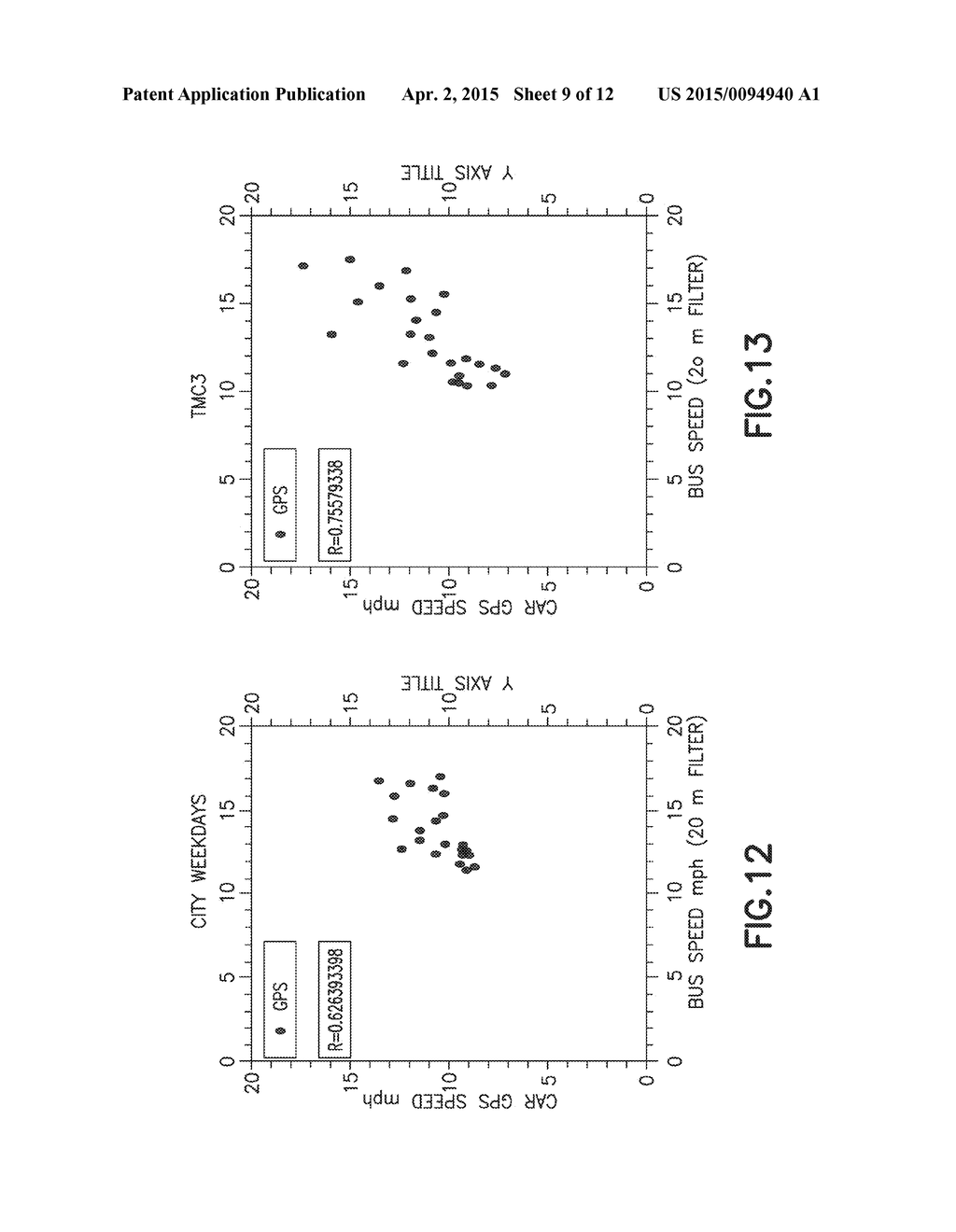 Method for Transforming Probe Data Across Transportation Modes - diagram, schematic, and image 10