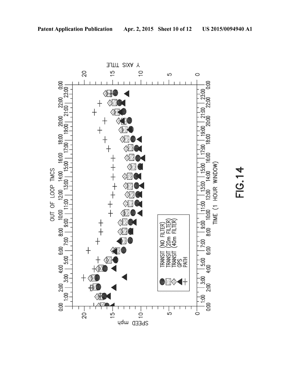 Method for Transforming Probe Data Across Transportation Modes - diagram, schematic, and image 11