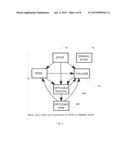 COMPUTER-IMPLEMENTED METHOD AND SYSTEM FOR DYNAMICALLY POSITIONING A     VEHICLE RELATIVE TO ANOTHER VEHICLE IN MOTION FOR ON-THE-FLY OFFLOADING     OPERATIONS diagram and image