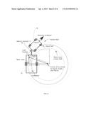 COMPUTER-IMPLEMENTED METHOD AND SYSTEM FOR DYNAMICALLY POSITIONING A     VEHICLE RELATIVE TO ANOTHER VEHICLE IN MOTION FOR ON-THE-FLY OFFLOADING     OPERATIONS diagram and image