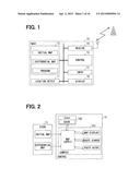 INFORMATION PROCESSING SYSTEM diagram and image