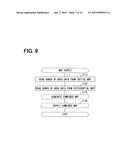 INFORMATION PROCESSING SYSTEM diagram and image