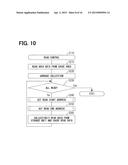 INFORMATION PROCESSING SYSTEM diagram and image