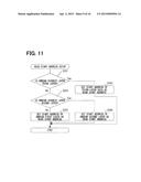 INFORMATION PROCESSING SYSTEM diagram and image