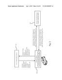 Communication and Control System and Method Regarding Electric Vehicle for     Wireless Electric Vehicle Electrical Energy Transfer diagram and image