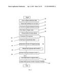 COMBINING MULTIPLE GEOPHYSICAL ATTRIBUTES USING EXTENDED QUANTIZATION diagram and image