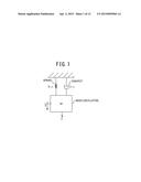 VISCOELASTICITY MEASUREMENT METHOD AND VISCOELASTICITY MEASUREMENT DEVICE diagram and image