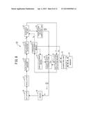 VISCOELASTICITY MEASUREMENT METHOD AND VISCOELASTICITY MEASUREMENT DEVICE diagram and image