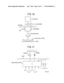 VISCOELASTICITY MEASUREMENT METHOD AND VISCOELASTICITY MEASUREMENT DEVICE diagram and image