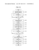 VISCOELASTICITY MEASUREMENT METHOD AND VISCOELASTICITY MEASUREMENT DEVICE diagram and image