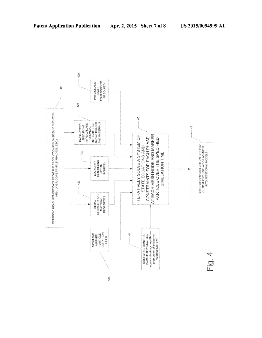 INTERFACE POINT METHOD MODELING OF THE STEAM-ASSISTED GRAVITY DRAINAGE     PRODUCTION OF OIL - diagram, schematic, and image 08