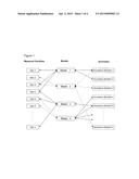 DEVICE AND METHOD FOR DETECTION AND/OR DIAGNOSIS OF FAULTS IN A PROCESSES,     EQUIPMENT AND SENSORS diagram and image